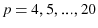  p=4,5,...,20