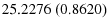  25.2276{~}% (0.8620)