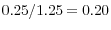 0.25/1.25=0.20