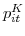  p_{it}^{K}