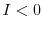  I<0