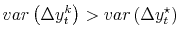 var\left(\Delta y_t^k\right) > var\left(\Delta y_t^\star\right)