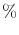  \%