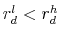  r_d^l < r_d^h 