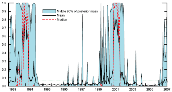 Refer to figure data (link provided)