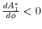  \frac{dA_{1}^{\ast }}{d \phi} < 0