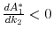  \frac{d A_1^*}{d k_2} < 0
