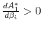  \frac {dA_1^{\ast}} {d \beta_i} > 0