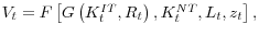V_t =F\left[ {G\left( {K_t^{IT} ,R_t } \right),K_t^{NT} ,L_t ,z_t } \right],
