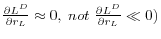 \frac{\partial L^D}{\partial r_L }\approx 0,\;not\;\frac{\partial L^D}{\partial r_L }\ll 0)