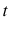  t