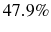  47.9\%