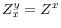  Z^y_x = Z^x
