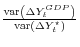  \frac{\mathop{\mathrm{var}}\left(\Delta Y_t^{GDP}\right)}{\mathop{\mathrm{var}}\left(\Delta Y_t^\star\right)}