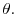  \theta.