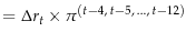 \displaystyle =\Delta r_t \times \pi ^{(t-4,\,t-5,\,...,\,t-12)}