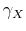  % \gamma _{X}