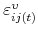  \varepsilon _{ij(t)}^{\upsilon }