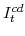  I^{cd}_{t}