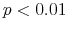  p<0.01