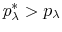  p^*_{\lambda}>p_{\lambda}