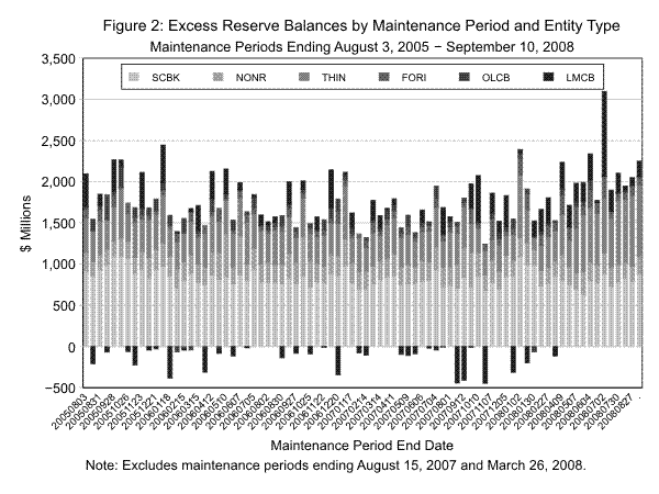 Please use the link below for figure data.