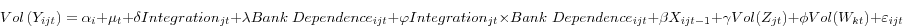\begin{displaymath} Vol\left( {Y_{ijt} } \right)=\alpha _i +\mu _t +\delta Integration_{jt} +\lambda Bank\;Dependence_{ijt} +\varphi Integration_{jt} \times Bank\mbox{ }Dependence_{ijt} +\beta X_{ijt-1} +\gamma Vol(Z_{jt} )+\phi Vol(W_{kt} )+\varepsilon _{ijt} \end{displaymath}