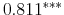  0.811^{***} 