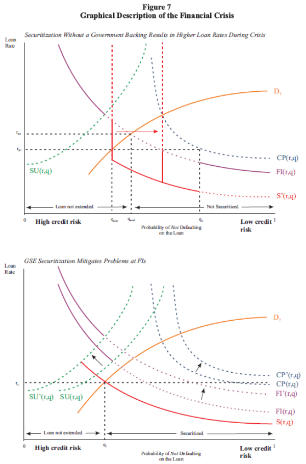 Figure 7. Refer to link below for accessible version.