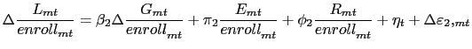 LaTex Encoded Math: \displaystyle \Delta \frac{L_{mt}}{enroll_{mt}}=\beta _{2}\Delta \frac{G_{mt}}{... ...{2}\frac{% R_{mt}}{enroll_{mt}^{{}}}+\eta _{t}+\Delta \varepsilon _{2},_{mt} 