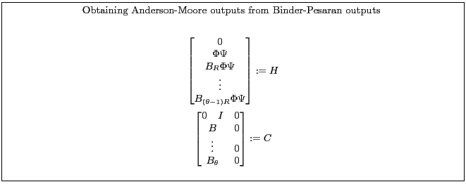 \fbox{\parbox{0.9\textwidth}{\small \centerline{Obtaining Anderson-Moore outputs from Binder-Pesaran outputs }\begin{gather*} \begin{bmatrix} 0\ \Phi\Psi \ B_R \Phi\Psi \ \vdots\ B_{(\theta-1)R} \Phi\Psi \ \end{bmatrix}:=H\ \begin{bmatrix} 0&I&0\ \multicolumn{2}{c}{B}&0\ \multicolumn{2}{c}{\vdots}&0\ \multicolumn{2}{c}{B_{\theta}}&0\ \end{bmatrix}:=C \end{gather*} }}