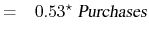 \displaystyle = \ensuremath{\phantom{-}}0.53^{\star}\ \textsl{Purchases}