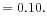 \displaystyle =0.10.
