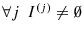 \forall j\,\;I^{(j)}\neq\emptyset