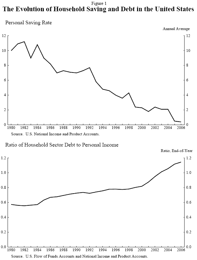 link to figure 1 data provided
