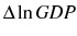  \Delta \ln GDP
