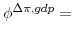  \phi^{\Delta \pi,gdp}=