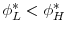  \phi_L^{\ast} < \phi_H^{\ast}