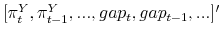  [\pi_{t}^{Y}% ,\pi_{t-1}^{Y},..., gap_{t},gap_{t-1},...]^{\prime}