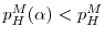  p_H^M(\alpha)<p_H^M