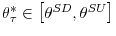  \theta_{\tau}^{\ast}\in\left[ \theta^{SD},\theta^{SU}\right] 