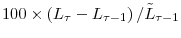  100\times\left( L_{\tau}-L_{\tau-1}\right) /\tilde{L}_{\tau-1}