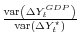  \frac{\operatorname{var}\left(\Delta Y_t^{GDP}\right)}{\operatorname{var}\left(\Delta Y_t^\star\right)}