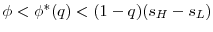  \phi < \phi^{*}(q) < (1-q)(s_H-s_L)