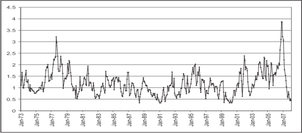 Figure 2. Refer to link below for data