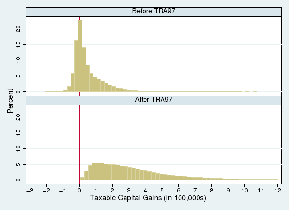 \includegraphics{fig6.eps}