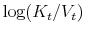 \log(K_t/V_t)