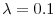  \lambda =0.1