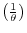 \left( {\frac{1}{\theta }} \right)