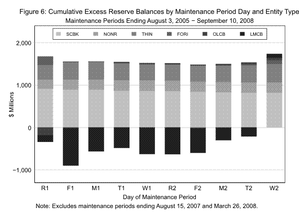 Please use the link below for figure data.